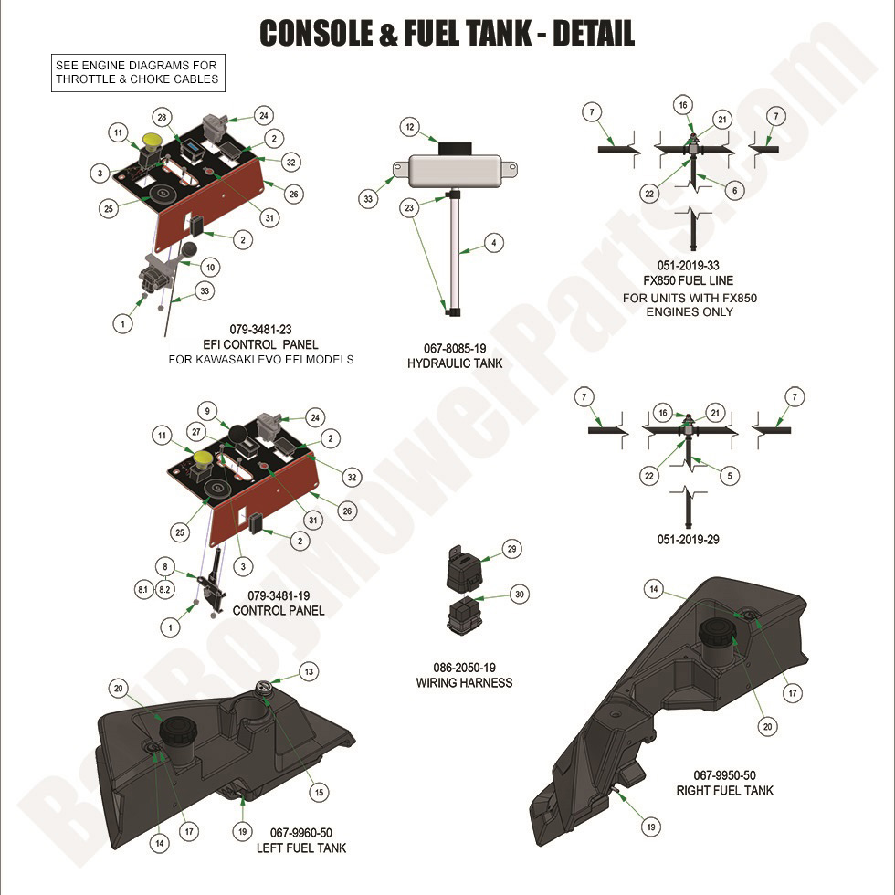 2024 Rebel & Rebel X - Console & Fuel Tank - Detail